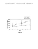 SYNTHETIC APOLIPOPROTEIN E MIMICKING POLYPEPTIDES AND METHODS OF USE diagram and image