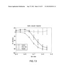 SYNTHETIC APOLIPOPROTEIN E MIMICKING POLYPEPTIDES AND METHODS OF USE diagram and image