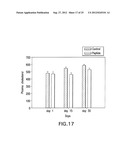 SYNTHETIC APOLIPOPROTEIN E MIMICKING POLYPEPTIDES AND METHODS OF USE diagram and image