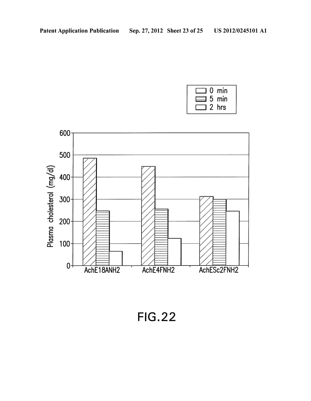 SYNTHETIC APOLIPOPROTEIN E MIMICKING POLYPEPTIDES AND METHODS OF USE - diagram, schematic, and image 24