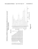 NOVEL RETRO-INVERSO LEPTIN PEPTIDE ANTAGONISTS diagram and image