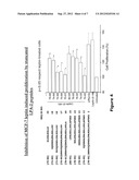 NOVEL RETRO-INVERSO LEPTIN PEPTIDE ANTAGONISTS diagram and image