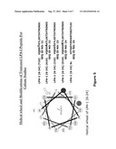 NOVEL RETRO-INVERSO LEPTIN PEPTIDE ANTAGONISTS diagram and image