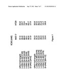 NOVEL RETRO-INVERSO LEPTIN PEPTIDE ANTAGONISTS diagram and image