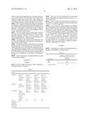 FLAVANONES-CONTAINING FOOD COMPOSITIONS diagram and image