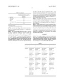 FLAVANONES-CONTAINING FOOD COMPOSITIONS diagram and image