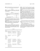 FLAVANONES-CONTAINING FOOD COMPOSITIONS diagram and image