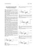 ZINC SUCROSE OCTASULFATES, THEIR PREPARATION, AND PHARMACEUTICAL AND     COSMETIC USES THEREOF diagram and image