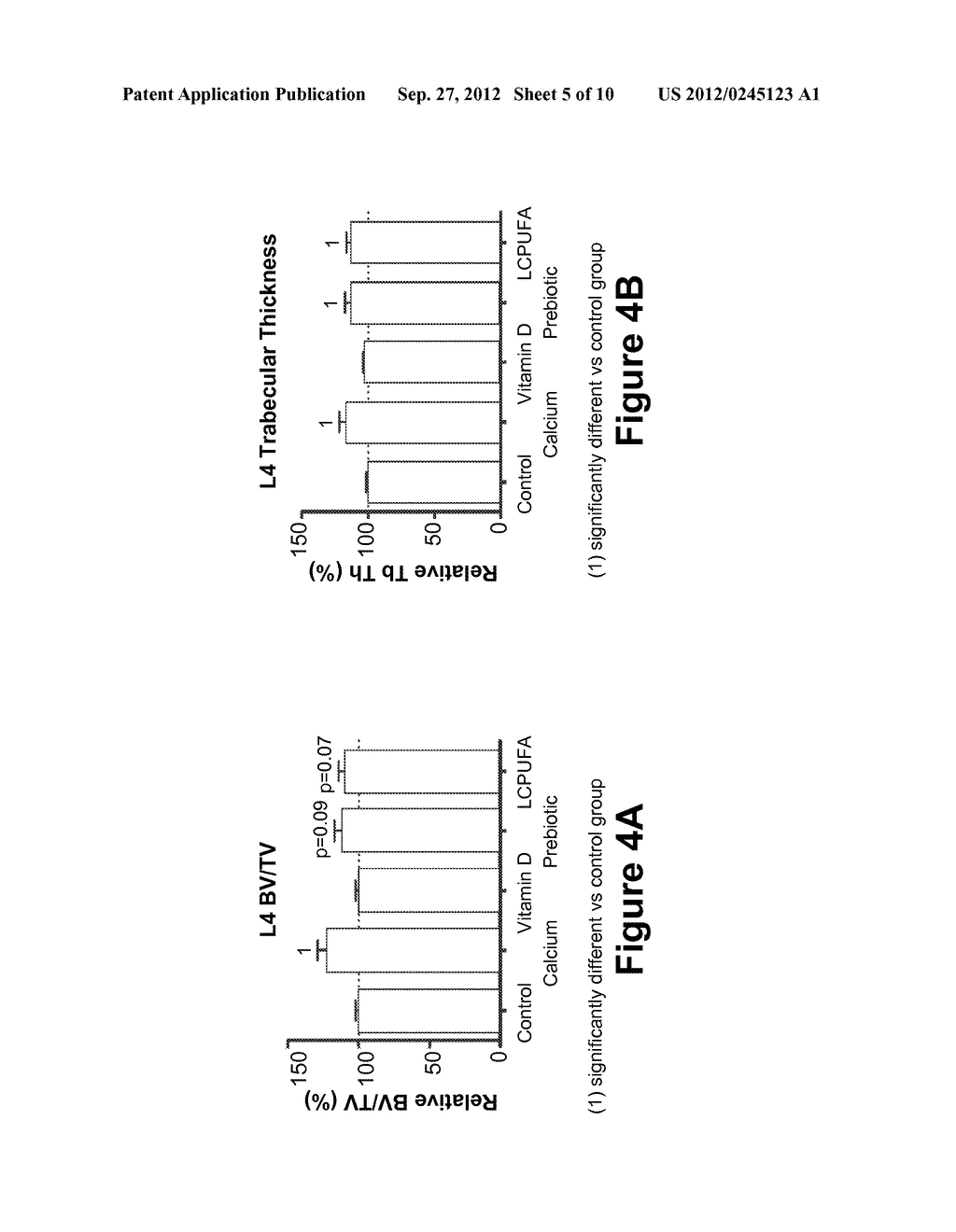 METHODS FOR IMPROVING BONE HEALTH IN INFANTS USING PREBIOTICS - diagram, schematic, and image 06