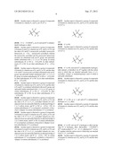 TRPV3 Modulators diagram and image