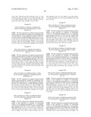 TRPV3 Modulators diagram and image