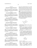 TRPV3 Modulators diagram and image