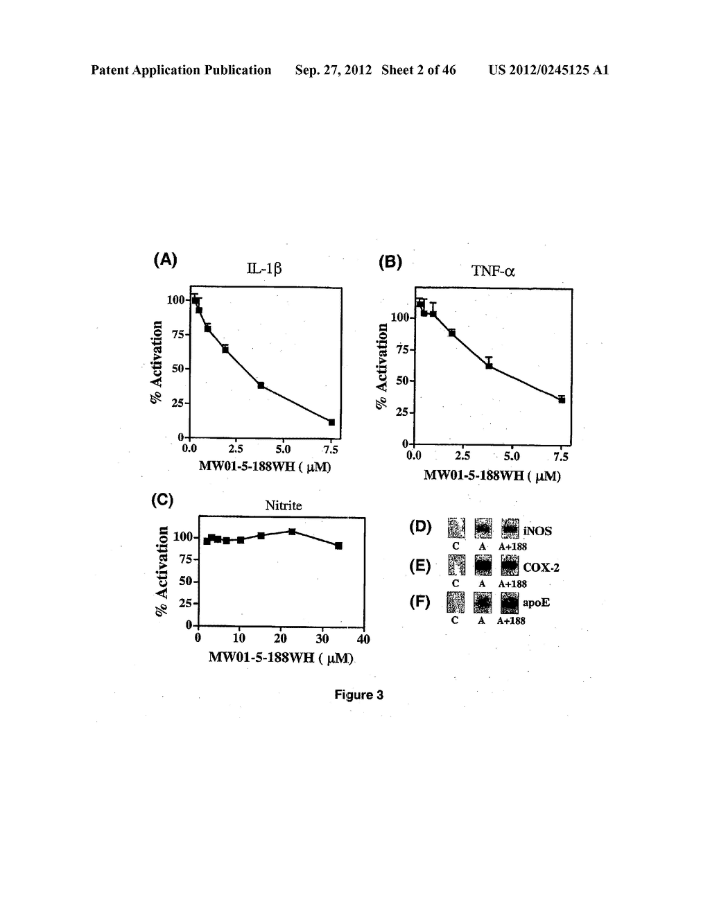 PYRIDAZINE COMPOUNDS, COMPOSITIONS AND METHODS - diagram, schematic, and image 03