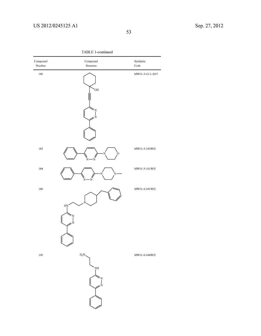 PYRIDAZINE COMPOUNDS, COMPOSITIONS AND METHODS - diagram, schematic, and image 100
