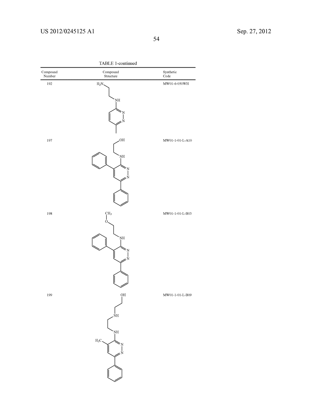 PYRIDAZINE COMPOUNDS, COMPOSITIONS AND METHODS - diagram, schematic, and image 101