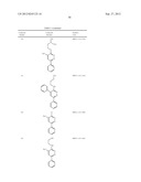 PYRIDAZINE COMPOUNDS, COMPOSITIONS AND METHODS diagram and image