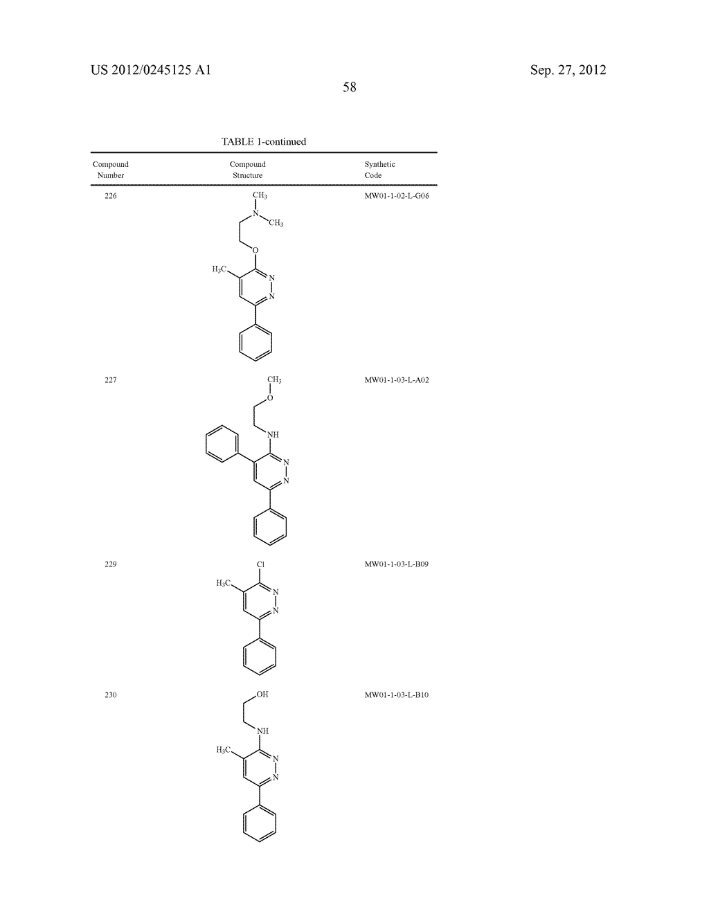 PYRIDAZINE COMPOUNDS, COMPOSITIONS AND METHODS - diagram, schematic, and image 105