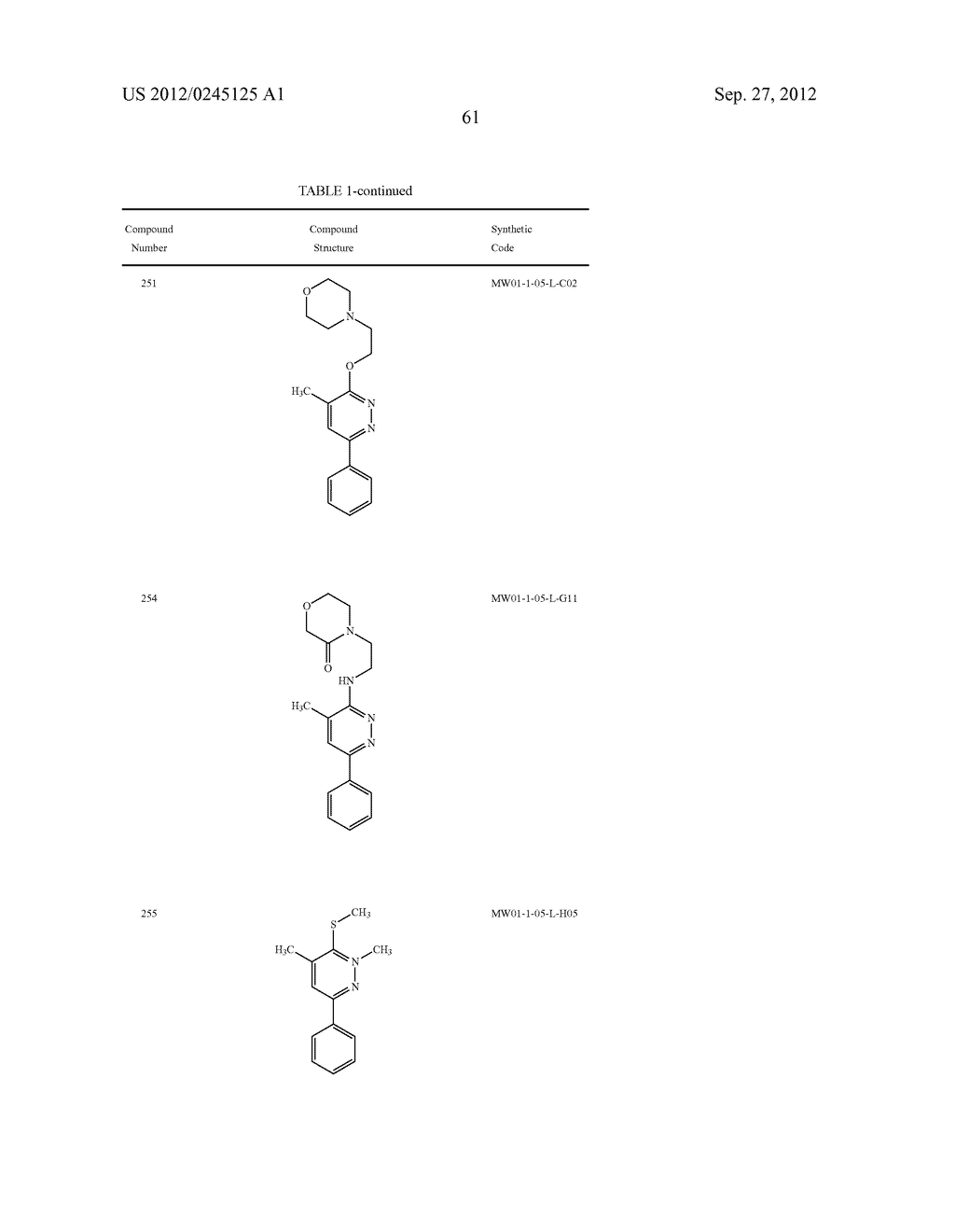 PYRIDAZINE COMPOUNDS, COMPOSITIONS AND METHODS - diagram, schematic, and image 108
