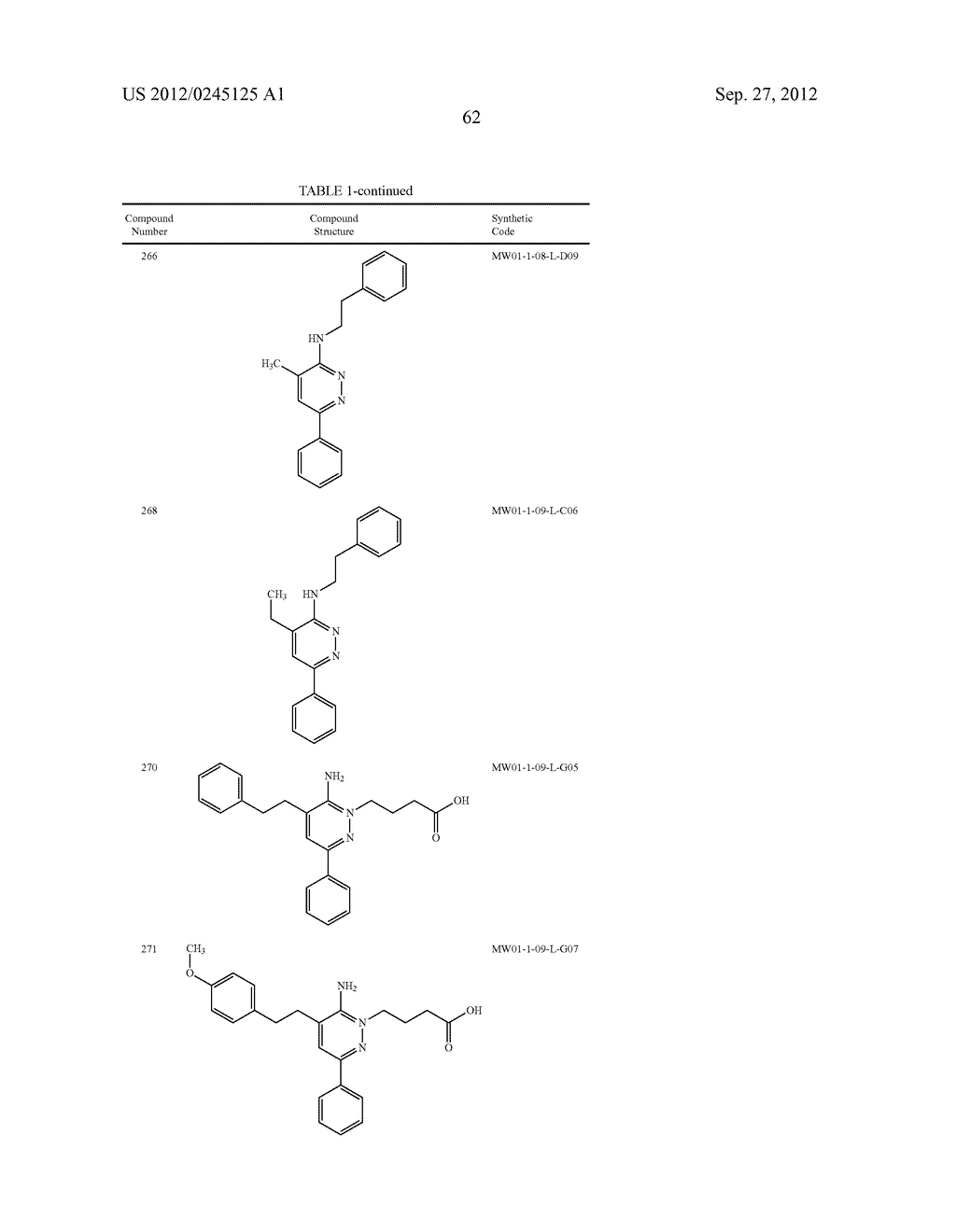 PYRIDAZINE COMPOUNDS, COMPOSITIONS AND METHODS - diagram, schematic, and image 109