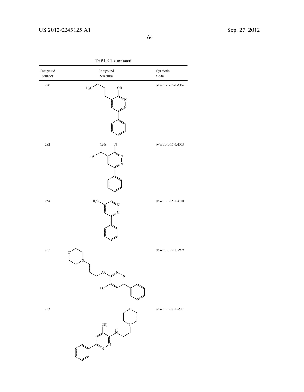 PYRIDAZINE COMPOUNDS, COMPOSITIONS AND METHODS - diagram, schematic, and image 111