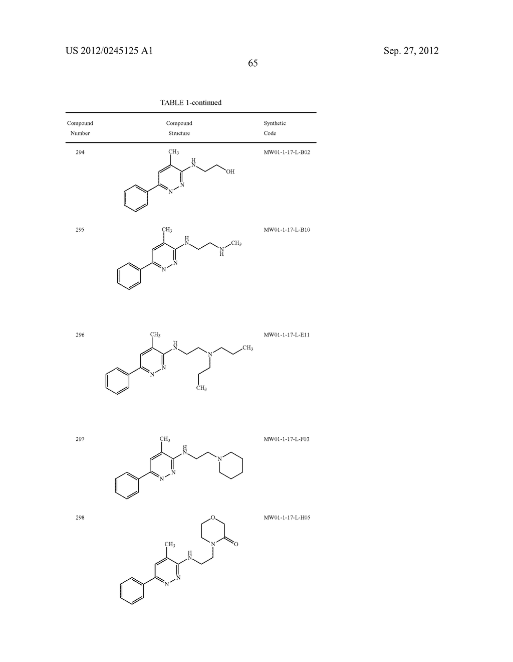 PYRIDAZINE COMPOUNDS, COMPOSITIONS AND METHODS - diagram, schematic, and image 112