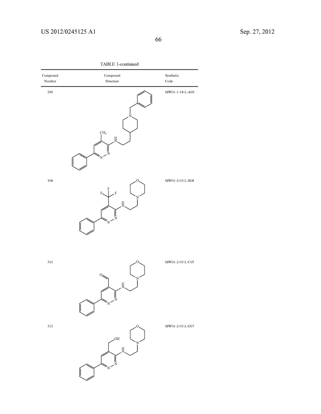 PYRIDAZINE COMPOUNDS, COMPOSITIONS AND METHODS - diagram, schematic, and image 113