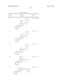 PYRIDAZINE COMPOUNDS, COMPOSITIONS AND METHODS diagram and image