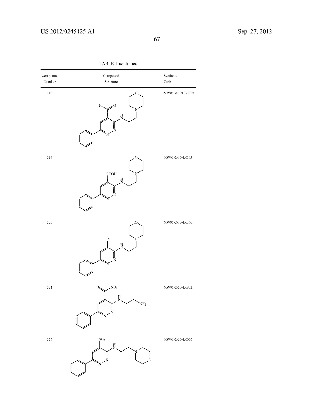 PYRIDAZINE COMPOUNDS, COMPOSITIONS AND METHODS - diagram, schematic, and image 114