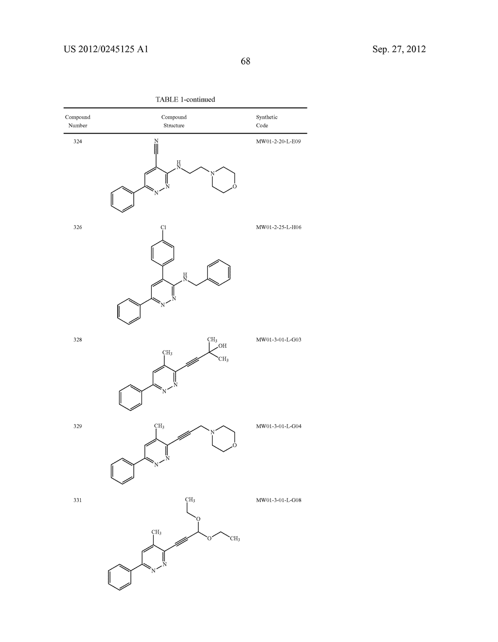 PYRIDAZINE COMPOUNDS, COMPOSITIONS AND METHODS - diagram, schematic, and image 115