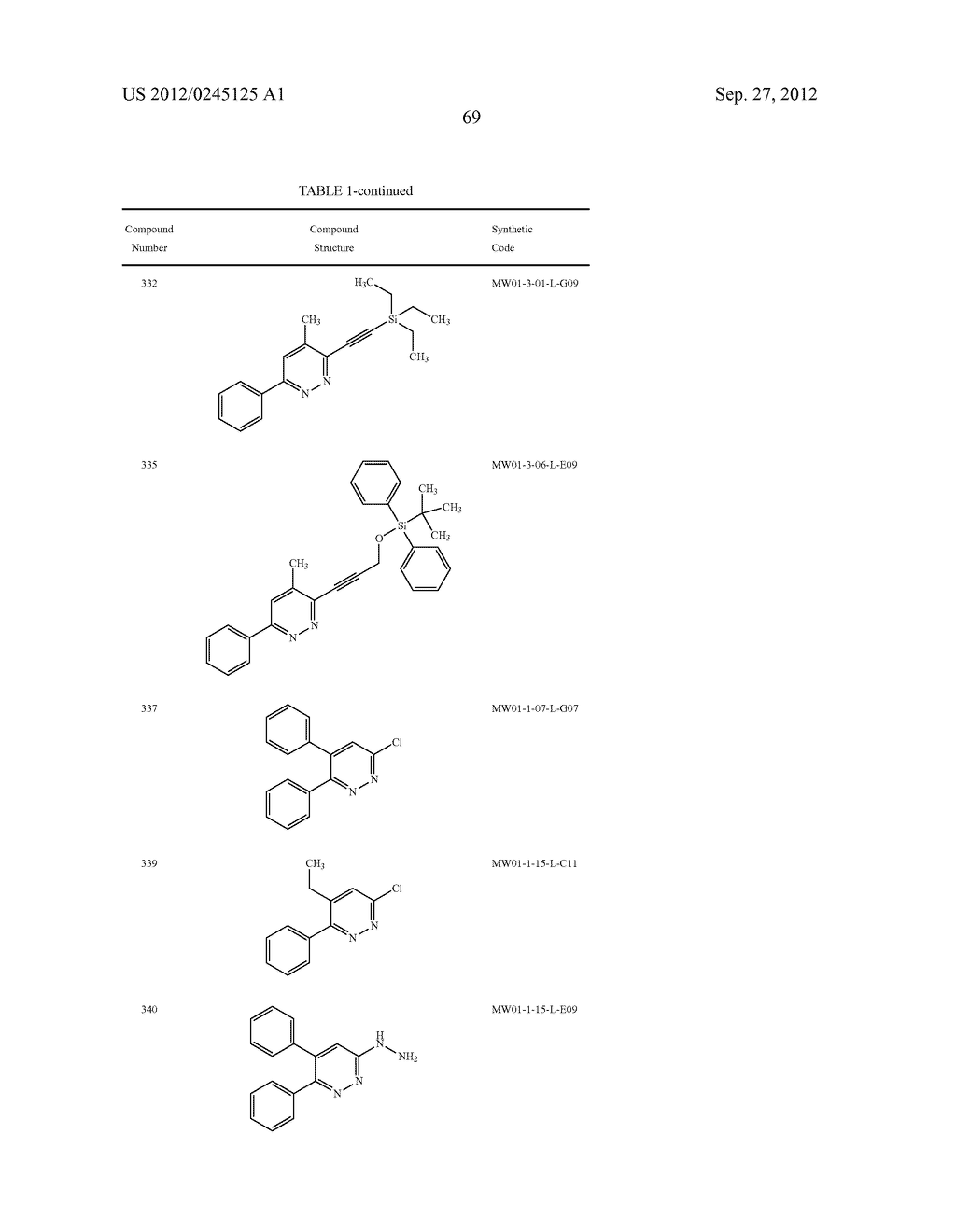 PYRIDAZINE COMPOUNDS, COMPOSITIONS AND METHODS - diagram, schematic, and image 116