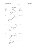 PYRIDAZINE COMPOUNDS, COMPOSITIONS AND METHODS diagram and image