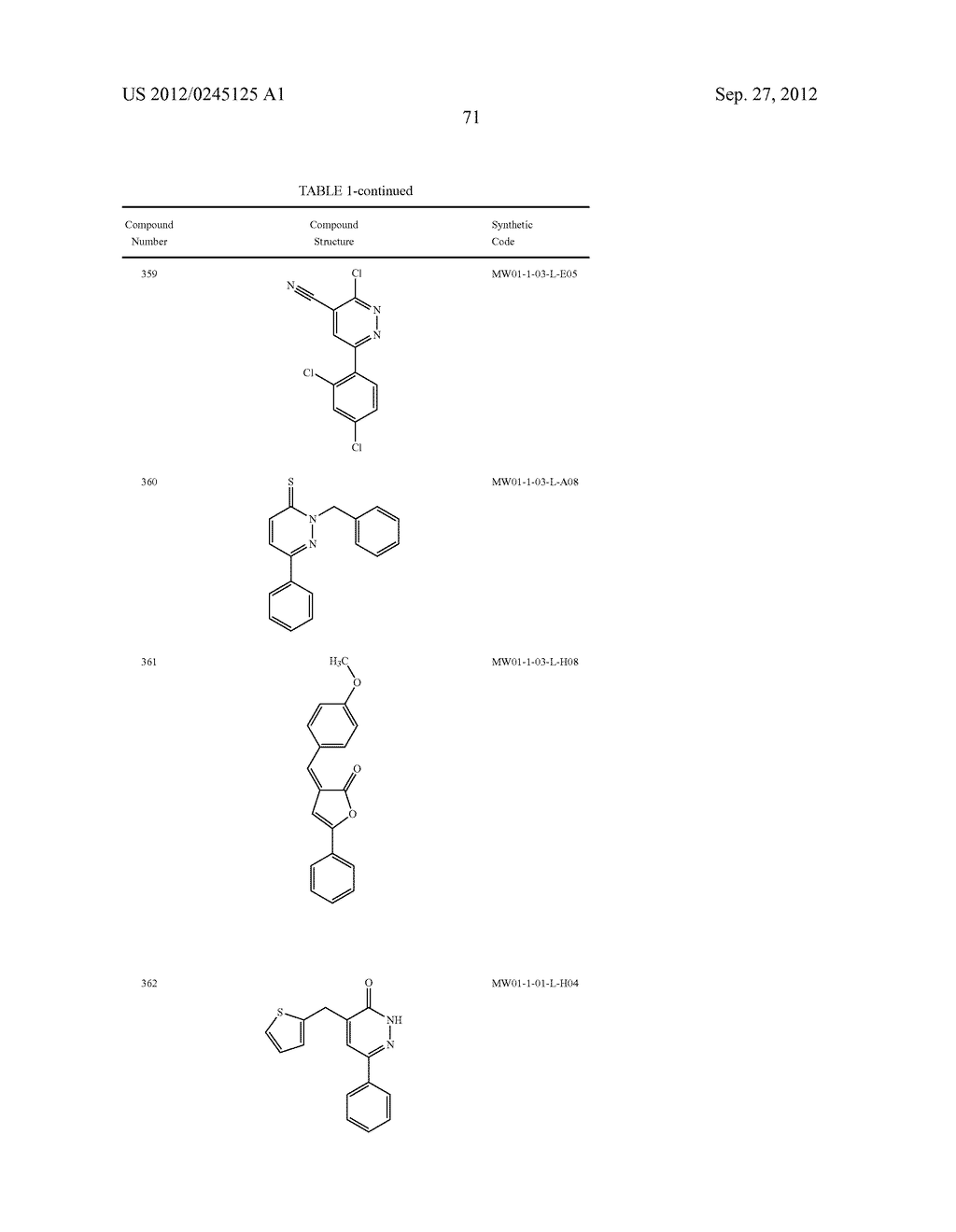 PYRIDAZINE COMPOUNDS, COMPOSITIONS AND METHODS - diagram, schematic, and image 118