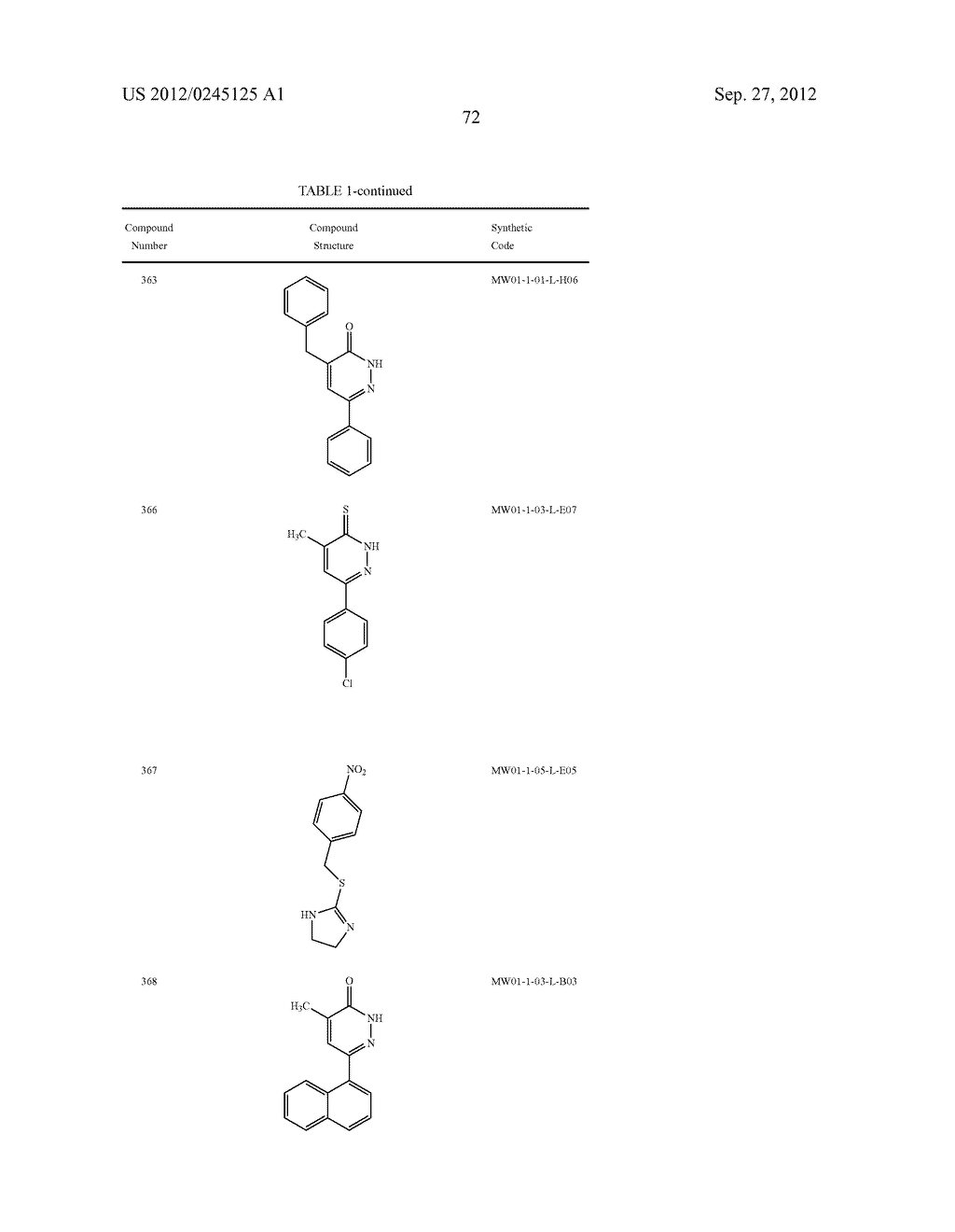 PYRIDAZINE COMPOUNDS, COMPOSITIONS AND METHODS - diagram, schematic, and image 119