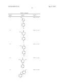 PYRIDAZINE COMPOUNDS, COMPOSITIONS AND METHODS diagram and image