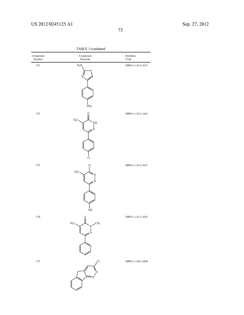 PYRIDAZINE COMPOUNDS, COMPOSITIONS AND METHODS - diagram, schematic, and image 120