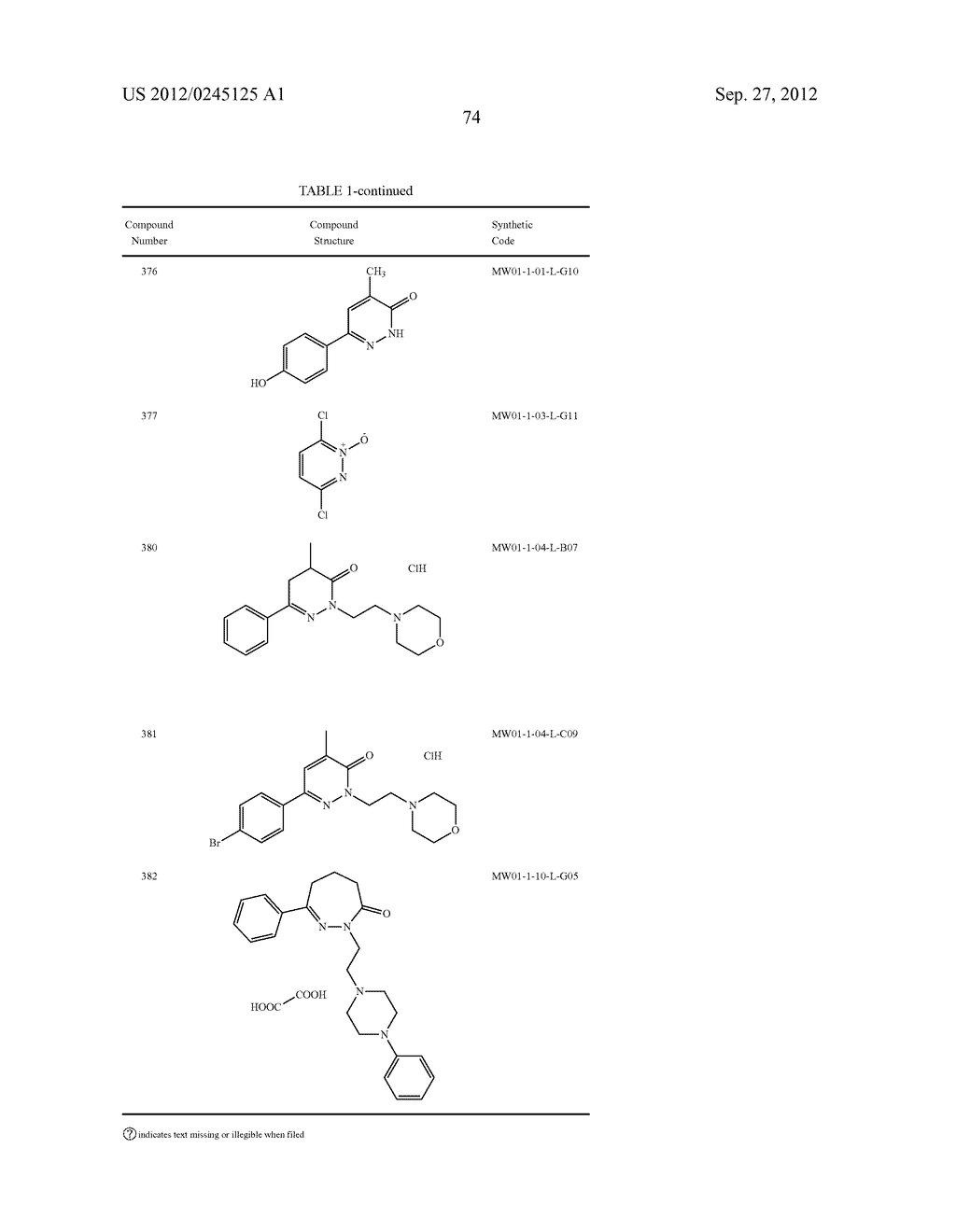 PYRIDAZINE COMPOUNDS, COMPOSITIONS AND METHODS - diagram, schematic, and image 121