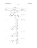 PYRIDAZINE COMPOUNDS, COMPOSITIONS AND METHODS diagram and image