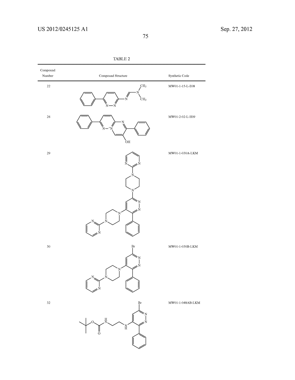 PYRIDAZINE COMPOUNDS, COMPOSITIONS AND METHODS - diagram, schematic, and image 122