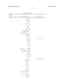 PYRIDAZINE COMPOUNDS, COMPOSITIONS AND METHODS diagram and image