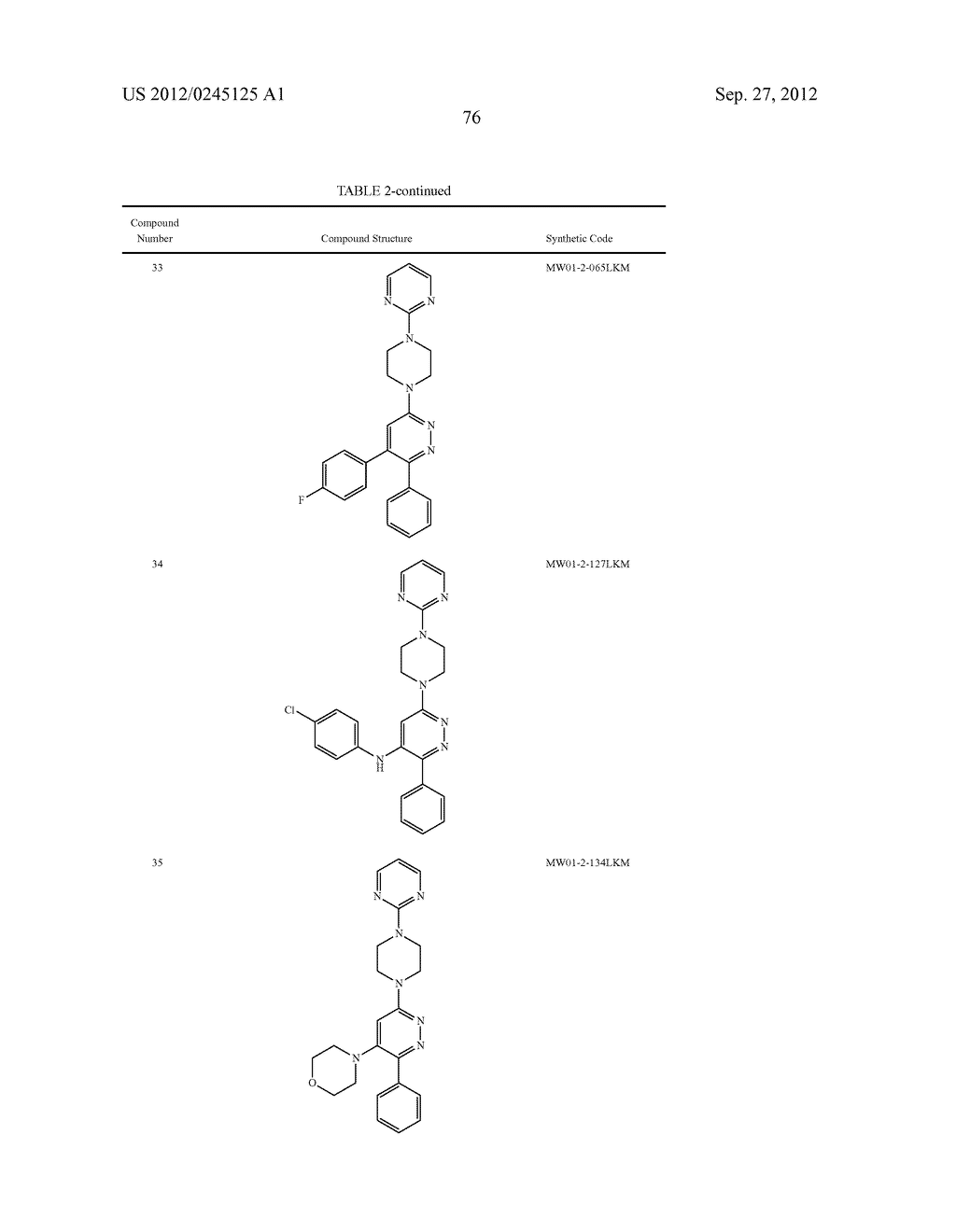 PYRIDAZINE COMPOUNDS, COMPOSITIONS AND METHODS - diagram, schematic, and image 123