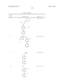 PYRIDAZINE COMPOUNDS, COMPOSITIONS AND METHODS diagram and image