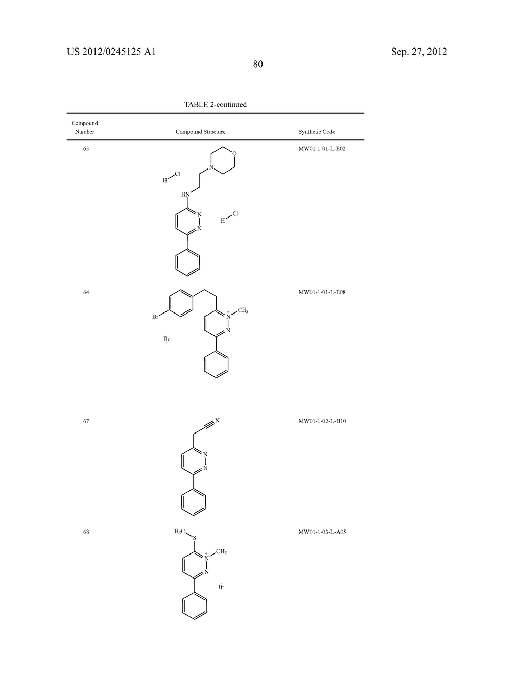 PYRIDAZINE COMPOUNDS, COMPOSITIONS AND METHODS - diagram, schematic, and image 127
