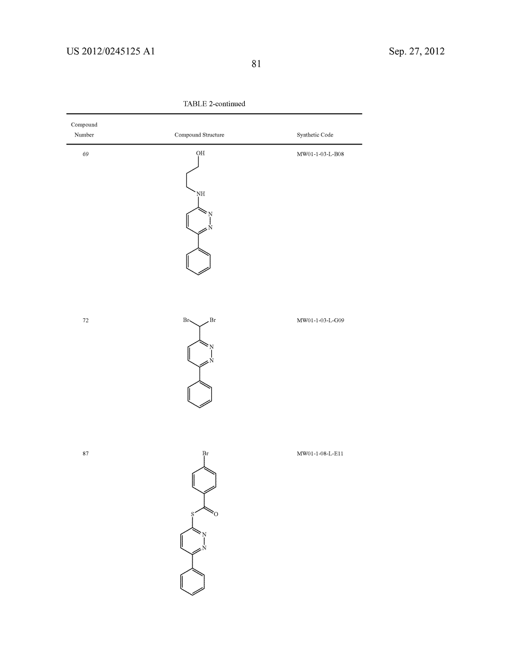 PYRIDAZINE COMPOUNDS, COMPOSITIONS AND METHODS - diagram, schematic, and image 128