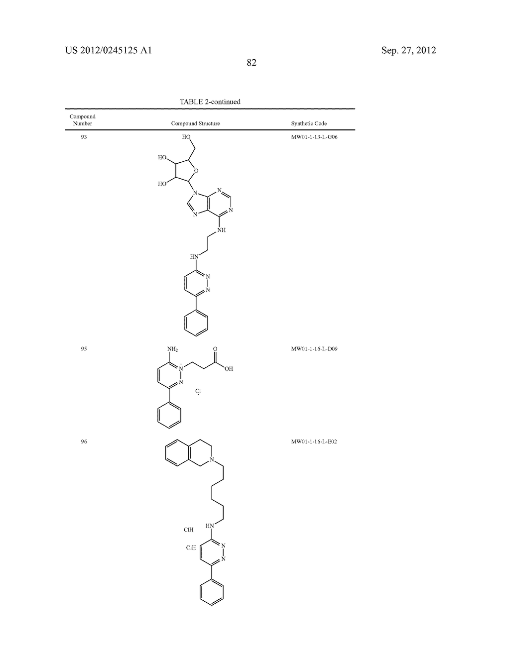 PYRIDAZINE COMPOUNDS, COMPOSITIONS AND METHODS - diagram, schematic, and image 129