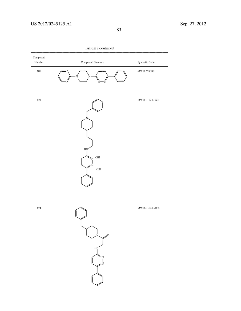 PYRIDAZINE COMPOUNDS, COMPOSITIONS AND METHODS - diagram, schematic, and image 130