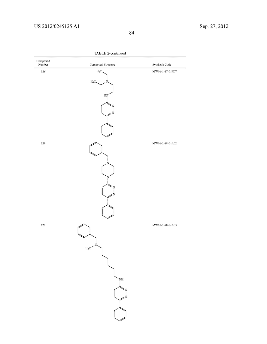 PYRIDAZINE COMPOUNDS, COMPOSITIONS AND METHODS - diagram, schematic, and image 131