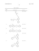 PYRIDAZINE COMPOUNDS, COMPOSITIONS AND METHODS diagram and image