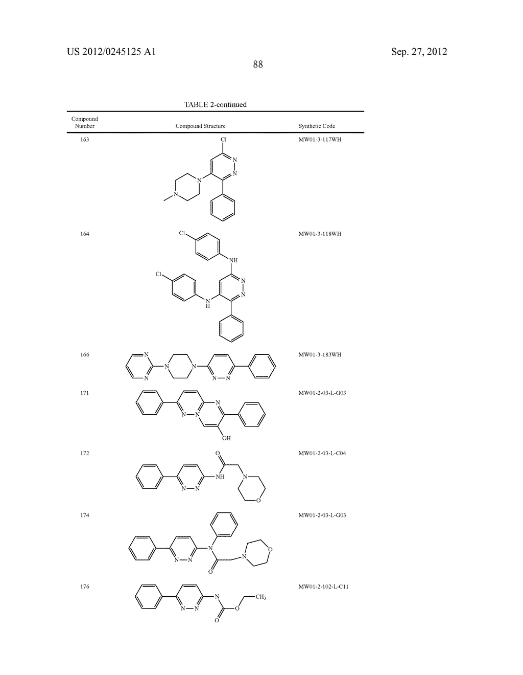 PYRIDAZINE COMPOUNDS, COMPOSITIONS AND METHODS - diagram, schematic, and image 135