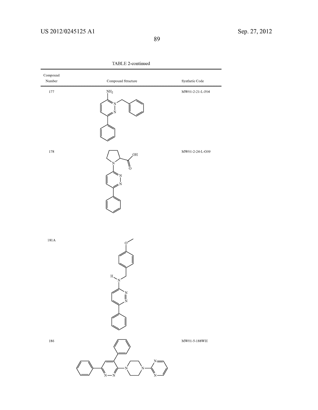 PYRIDAZINE COMPOUNDS, COMPOSITIONS AND METHODS - diagram, schematic, and image 136