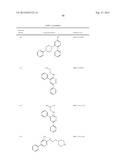 PYRIDAZINE COMPOUNDS, COMPOSITIONS AND METHODS diagram and image